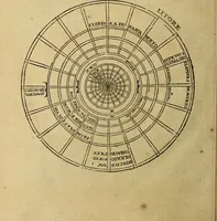 An illustration from Le tableav des riches inventions couuertes de voile des feintes amoureuses, qui sont representees dans le Songe de Poliphile, desvoilees des ombres d Songe & subtilement exposees par Beroalde (1600)