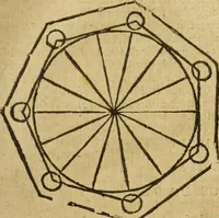 An illustration from Le tableav des riches inventions couuertes de voile des feintes amoureuses, qui sont representees dans le Songe de Poliphile, desvoilees des ombres d Songe & subtilement exposees par Beroalde (1600)