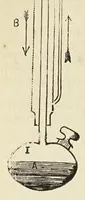Picture 3 of 4 from Le textile de Lyon (1879), leaf 712