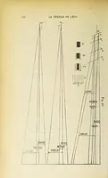 Picture 10 of 13 from Le textile de Lyon (1879), leaf 532