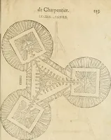 Picture 95 of 154 from Le theatre de l'art de charpentier : enrichi de diuerses figures, auec l'interpretation dicelles faict & dresse (1627), leaf 122