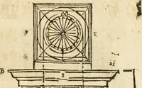 An illustration from Le theatre de l'art de charpentier : enrichi de diuerses figures, auec l'interpretation dicelles faict & dresse (1627)