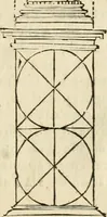 An illustration from Le theatre de l'art de charpentier : enrichi de diuerses figures, auec l'interpretation dicelles faict & dresse (1627)