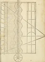 Picture 152 of 154 from Le theatre de l'art de charpentier : enrichi de diuerses figures, auec l'interpretation dicelles faict & dresse (1627), leaf 192