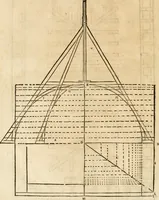 An illustration from Le theatre de l'art de charpentier : enrichi de diuerses figures, auec l'interpretation dicelles faict & dresse (1627)