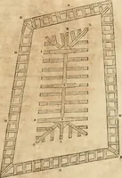 Picture 27 of 154 from Le theatre de l'art de charpentier : enrichi de diuerses figures, auec l'interpretation dicelles faict & dresse (1627), leaf 50