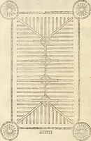 Picture 52 of 154 from Le theatre de l'art de charpentier : enrichi de diuerses figures, auec l'interpretation dicelles faict & dresse (1627), leaf 79