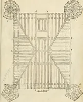 Picture 62 of 154 from Le theatre de l'art de charpentier : enrichi de diuerses figures, auec l'interpretation dicelles faict & dresse (1627), leaf 90