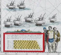 Picture 226 of 231 from Le theatre du monde, ou, Nouuel atlas [cartographic material] (1650), leaf 426