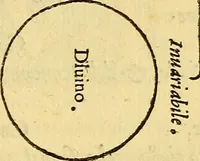 Picture 17 of 29 from L'Ethica d' Aristotile (1550), leaf 278