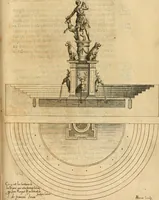 An illustration from Le tresor des merueilles de la maison royale de Fontainebleau : contenant la description de son antiquité, de sa fondation, de ses bastimens, de ses rares peintures, tableaux, emblemes, & deuises : de ses iardins, de ses fontaines, & autres singularitez qui s'y voyent ... (1642)