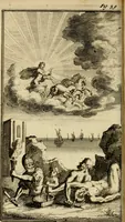 An illustration from Le triomphe royal : où l'on voit dêscrits les arcs de triomphe, piramydes, tablaux, & devises au nombre de 65, erigez à la Haye, à l'honneur de Guillaume III, roy d'Angleterre, Ecosse, France, & Irlande (1691)