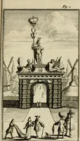 An illustration from Le triomphe royal : où l'on voit dêscrits les arcs de triomphe, piramydes, tablaux, & devises au nombre de 65, erigez à la Haye, à l'honneur de Guillaume III, roy d'Angleterre, Ecosse, France, & Irlande (1691)