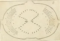 Picture 23 of 33 from Lettera al sig. Alberico Cibo, principe di Massa, sopra il giuoco fatto dal gran dvca intitolato Gverra d'amore il di 12. di Febraio 1615 in Firenze (1616), leaf 20
