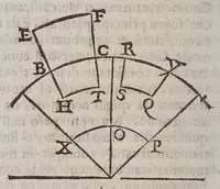 An illustration from Lettera del dottor Donato Rossetti al signor dottor Carlo Fracassati (1668)
