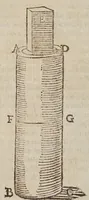 An illustration from Lettera a Filaleti (1663)