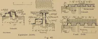 An illustration from Lettering for draftsmen, engineers and students; (1897)