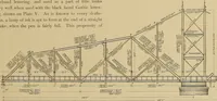 An illustration from Lettering for draftsmen, engineers and students; (1897)