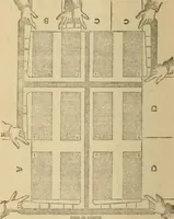 An illustration from The letter-press printer: a complete guide to the art of printing ; containing practical instructions for learners at case, press, and machine. Embracing the whole practice of book-work, with diagram and complete schemes of impositions; job work, with examples; news-work, colour work, to make coloured inks, to work press and machine, to make rollers, instructions in stereotyping, and other valuable information (1881)