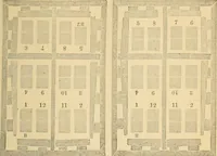 An illustration from The letter-press printer: a complete guide to the art of printing ; containing practical instructions for learners at case, press, and machine. Embracing the whole practice of book-work, with diagram and complete schemes of impositions; job work, with examples; news-work, colour work, to make coloured inks, to work press and machine, to make rollers, instructions in stereotyping, and other valuable information (1881)