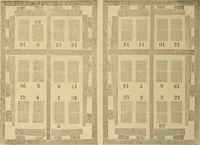 An illustration from The letter-press printer: a complete guide to the art of printing ; containing practical instructions for learners at case, press, and machine. Embracing the whole practice of book-work, with diagram and complete schemes of impositions; job work, with examples; news-work, colour work, to make coloured inks, to work press and machine, to make rollers, instructions in stereotyping, and other valuable information (1881)