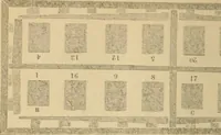 An illustration from The letter-press printer: a complete guide to the art of printing ; containing practical instructions for learners at case, press, and machine. Embracing the whole practice of book-work, with diagram and complete schemes of impositions; job work, with examples; news-work, colour work, to make coloured inks, to work press and machine, to make rollers, instructions in stereotyping, and other valuable information (1881)