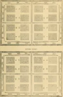 An illustration from The letter-press printer: a complete guide to the art of printing ; containing practical instructions for learners at case, press, and machine. Embracing the whole practice of book-work, with diagram and complete schemes of impositions; job work, with examples; news-work, colour work, to make coloured inks, to work press and machine, to make rollers, instructions in stereotyping, and other valuable information (1881)