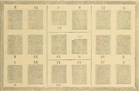 An illustration from The letter-press printer: a complete guide to the art of printing ; containing practical instructions for learners at case, press, and machine. Embracing the whole practice of book-work, with diagram and complete schemes of impositions; job work, with examples; news-work, colour work, to make coloured inks, to work press and machine, to make rollers, instructions in stereotyping, and other valuable information (1881)