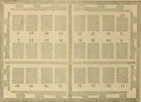 An illustration from The letter-press printer: a complete guide to the art of printing ; containing practical instructions for learners at case, press, and machine. Embracing the whole practice of book-work, with diagram and complete schemes of impositions; job work, with examples; news-work, colour work, to make coloured inks, to work press and machine, to make rollers, instructions in stereotyping, and other valuable information (1881)