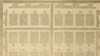 An illustration from The letter-press printer: a complete guide to the art of printing ; containing practical instructions for learners at case, press, and machine. Embracing the whole practice of book-work, with diagram and complete schemes of impositions; job work, with examples; news-work, colour work, to make coloured inks, to work press and machine, to make rollers, instructions in stereotyping, and other valuable information (1881)