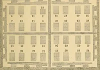 An illustration from The letter-press printer: a complete guide to the art of printing ; containing practical instructions for learners at case, press, and machine. Embracing the whole practice of book-work, with diagram and complete schemes of impositions; job work, with examples; news-work, colour work, to make coloured inks, to work press and machine, to make rollers, instructions in stereotyping, and other valuable information (1881)