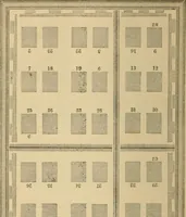 An illustration from The letter-press printer: a complete guide to the art of printing ; containing practical instructions for learners at case, press, and machine. Embracing the whole practice of book-work, with diagram and complete schemes of impositions; job work, with examples; news-work, colour work, to make coloured inks, to work press and machine, to make rollers, instructions in stereotyping, and other valuable information (1881)