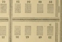 An illustration from The letter-press printer: a complete guide to the art of printing ; containing practical instructions for learners at case, press, and machine. Embracing the whole practice of book-work, with diagram and complete schemes of impositions; job work, with examples; news-work, colour work, to make coloured inks, to work press and machine, to make rollers, instructions in stereotyping, and other valuable information (1881)