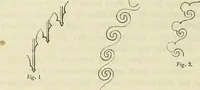 An illustration from Letters of an architect, from France, Italy, and Greece (1828)