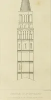 An illustration from Letters of an architect, from France, Italy, and Greece (1828)