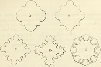 An illustration from Letters of an architect, from France, Italy, and Greece (1828)