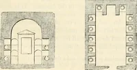 An illustration from Letters of an architect, from France, Italy, and Greece (1828)