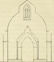 An illustration from Letters of an architect, from France, Italy, and Greece (1828)