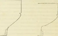 An illustration from Letters of an architect, from France, Italy, and Greece (1828)