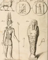 An illustration from Letters concerning the Spanish nation: written at Madrid during the years 1760 and 1761 (1763)