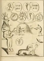 An illustration from Letters concerning the Spanish nation: written at Madrid during the years 1760 and 1761 (1763)