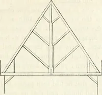 An illustration from Letters of an architect, from France, Italy, and Greece (1828)