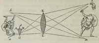 Picture 2 of 18 from Letters on natural magic, addressed to Sir Walter Scott (1832), leaf 108