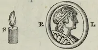 Picture 4 of 18 from Letters on natural magic, addressed to Sir Walter Scott (1832), leaf 121