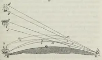 An illustration from Letters on natural magic, addressed to Sir Walter Scott (1832)