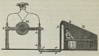 An illustration from Letters on natural magic, addressed to Sir Walter Scott (1832)