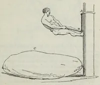 Picture 13 of 18 from Letters on natural magic, addressed to Sir Walter Scott (1832), leaf 271