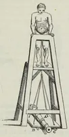 An illustration from Letters on natural magic, addressed to Sir Walter Scott (1832)