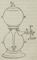 An illustration from Letters on natural magic, addressed to Sir Walter Scott (1832)