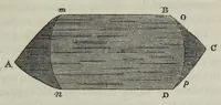 Picture 18 of 18 from Letters on natural magic, addressed to Sir Walter Scott (1832), leaf 357